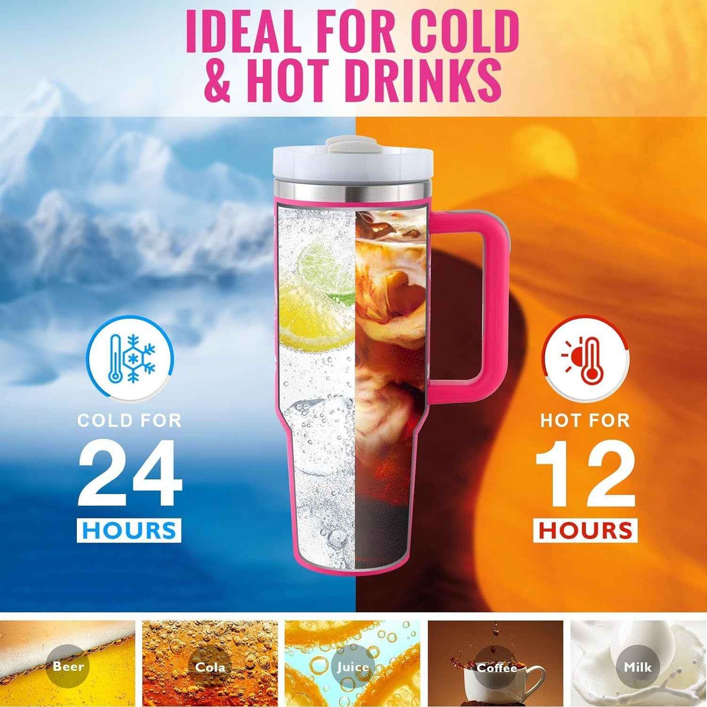 40 Oz Insulated Stainless Steel Tumbler with Handle & Straw | Spill-Proof Vacuum Coffee Cup