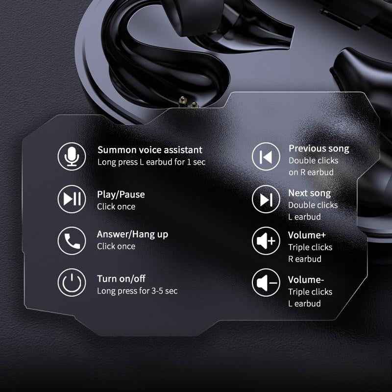 Bluetooth 5.2 Bone Conduction Ear Clip Headphones | HIFI Wireless Noise Cancelling Sports Headset with Mic